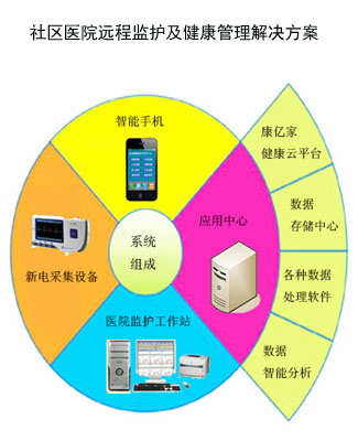 樂(lè )福孕媽
